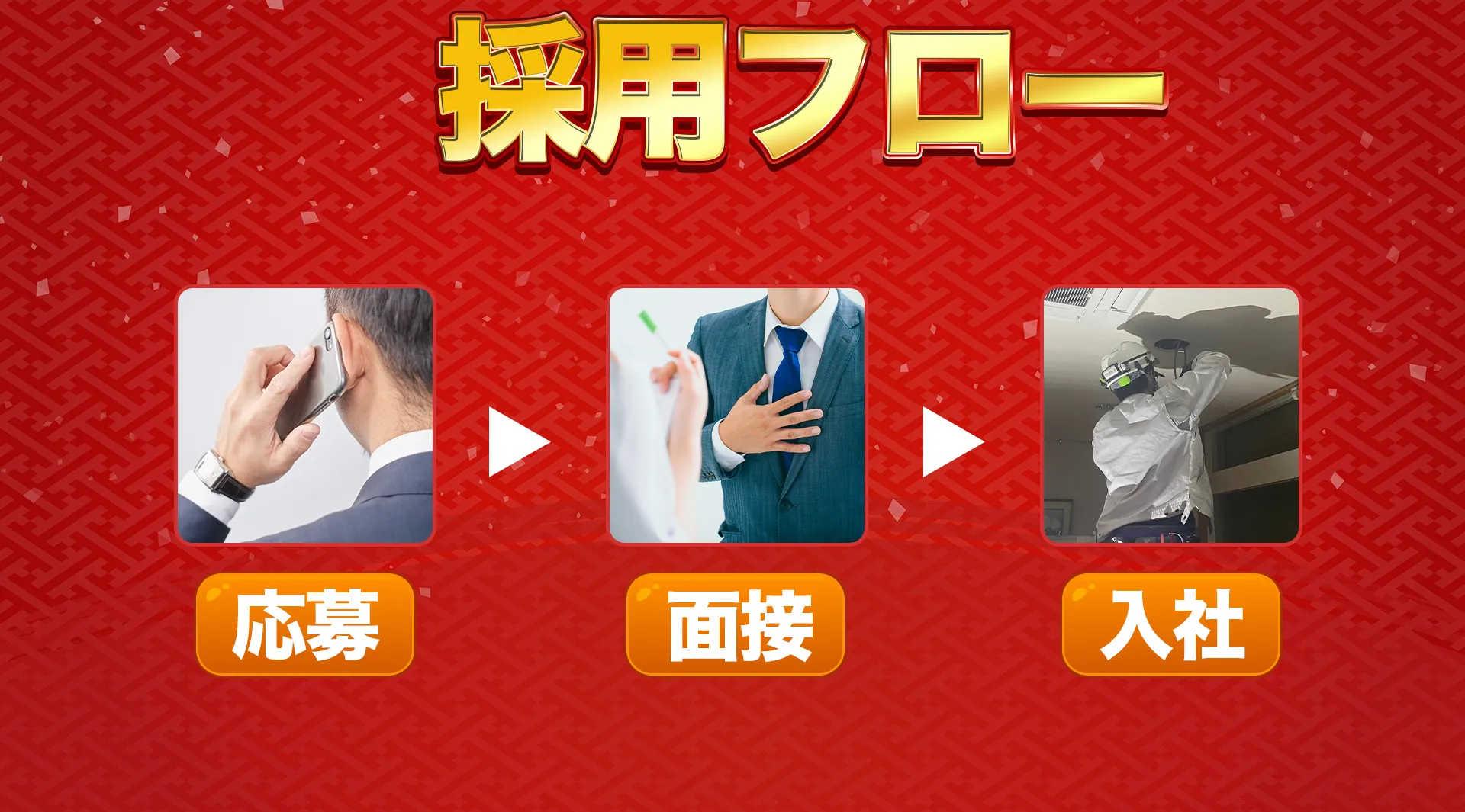 応募→面接→入社